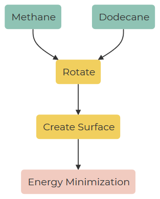 Modal_image3